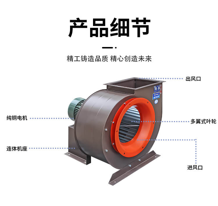 低噪音離心風機如何選型？
