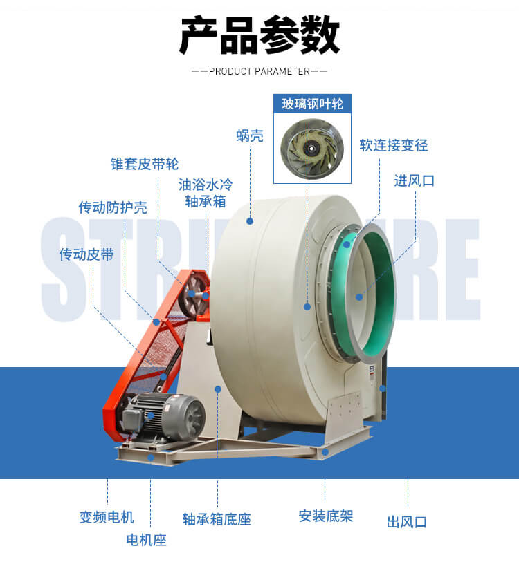 降低玻璃鋼風機噪音的措施有哪些？