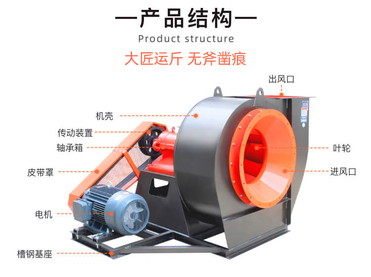 4-72離心風(fēng)機(jī)左旋和右旋有什么區(qū)別？