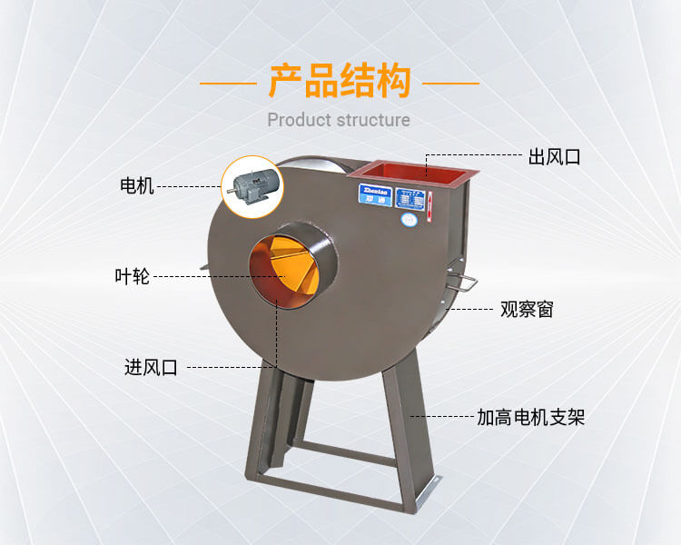 離心風(fēng)機(jī)的型號有哪些？價格高低與什么有關(guān)系？