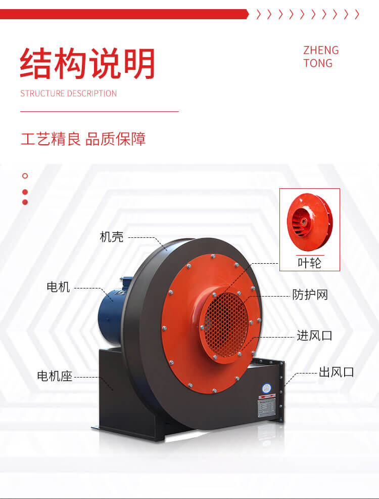 不銹鋼高壓離心風機扇葉壞了怎么辦？找鄭通風機生產廠家
