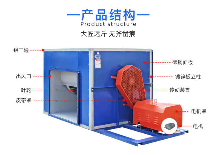 消防排煙風機