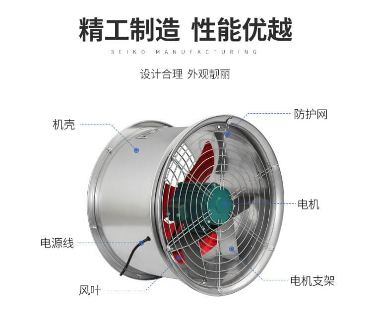 軸流風機噪音過大如何處理